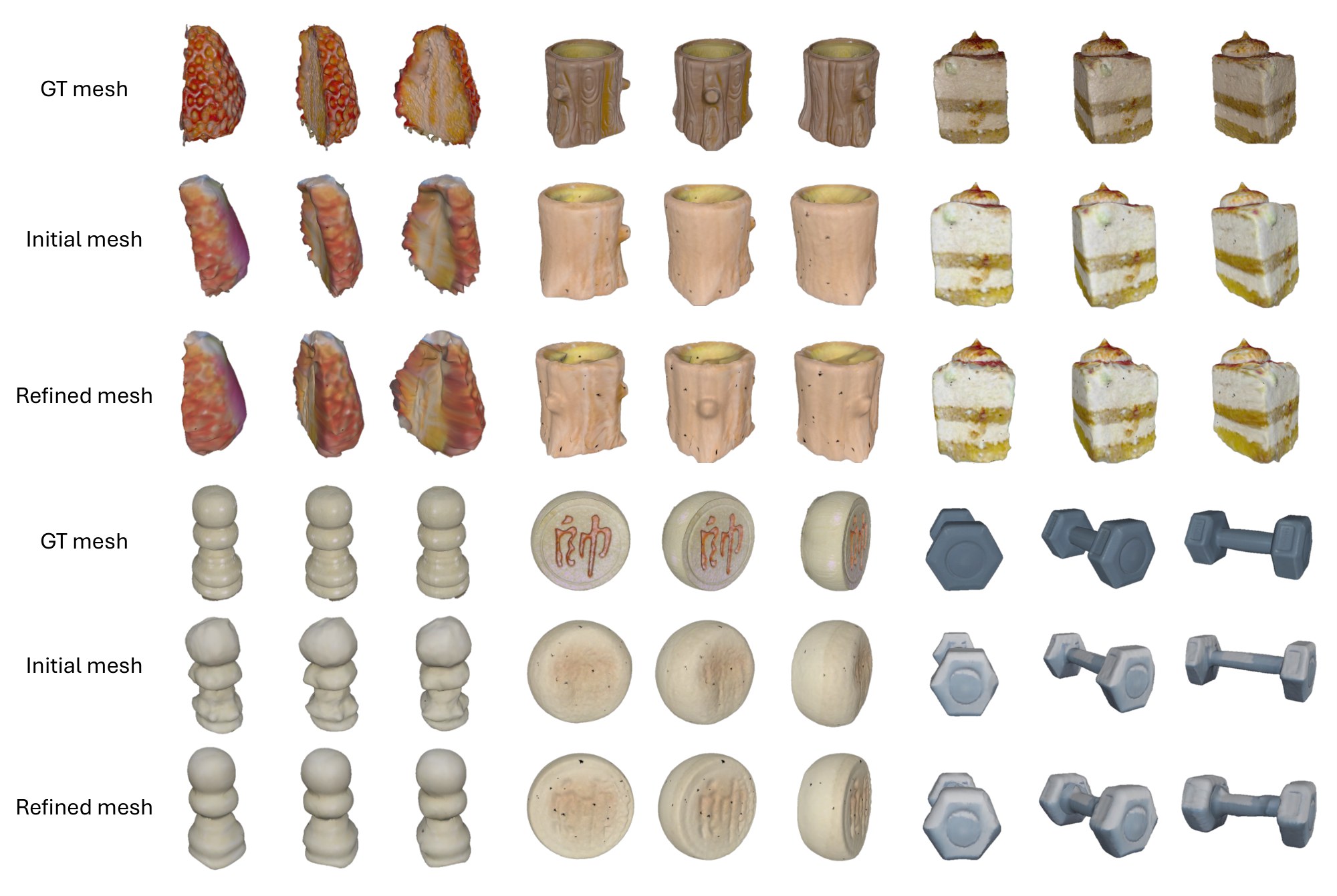 Qualitative results on OmniObject3D