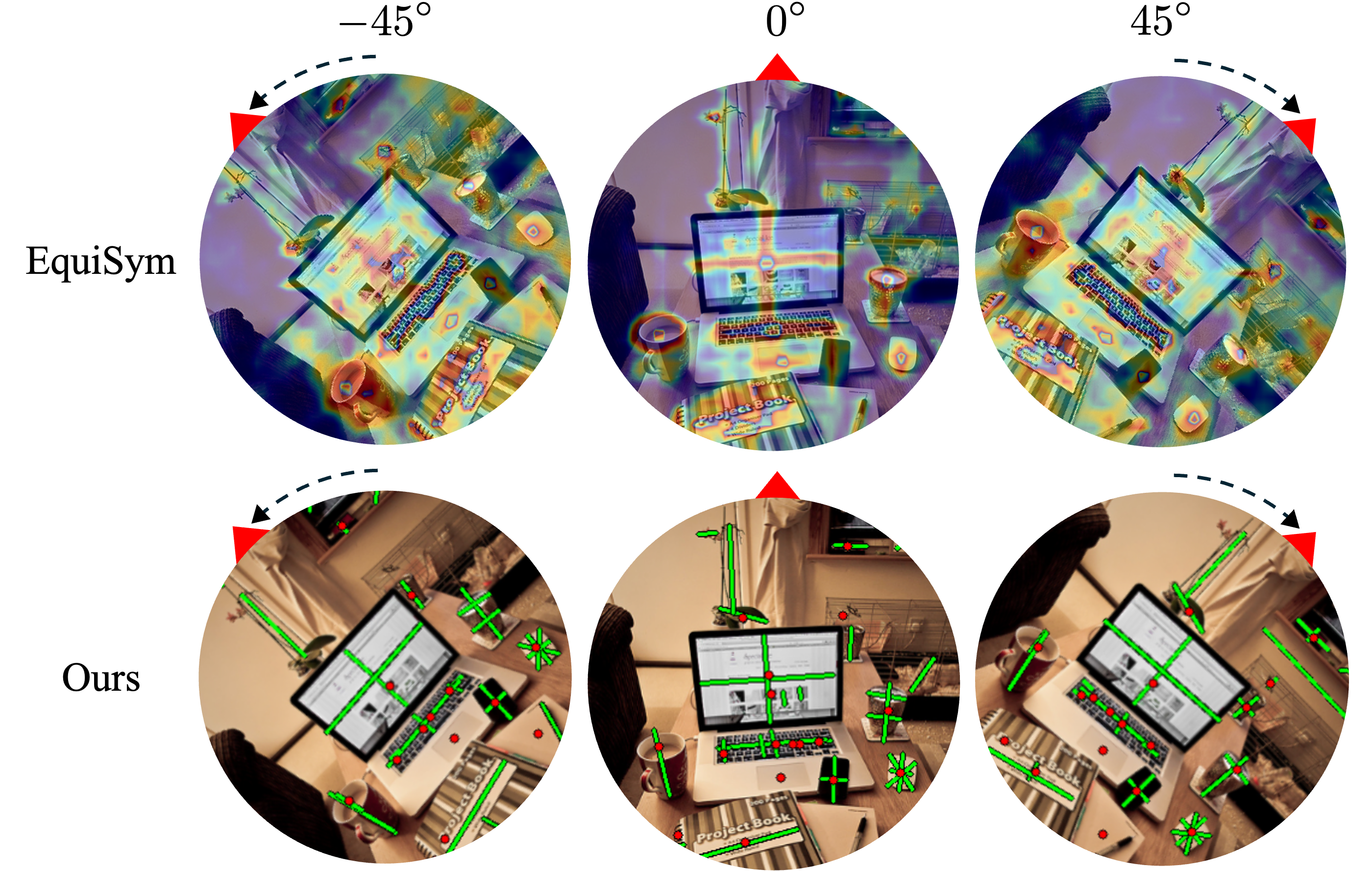 rotation_robustness.png